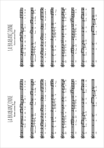 La brabançonne Partition gratuite